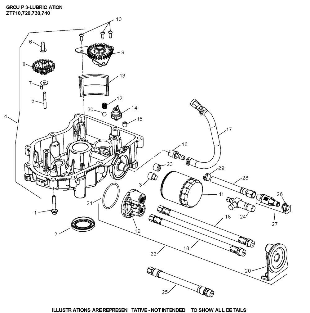 Zt740-3064 Lubrication Diagram and Parts List for ZT740-3064  Cub Cadet Lawn Tractor